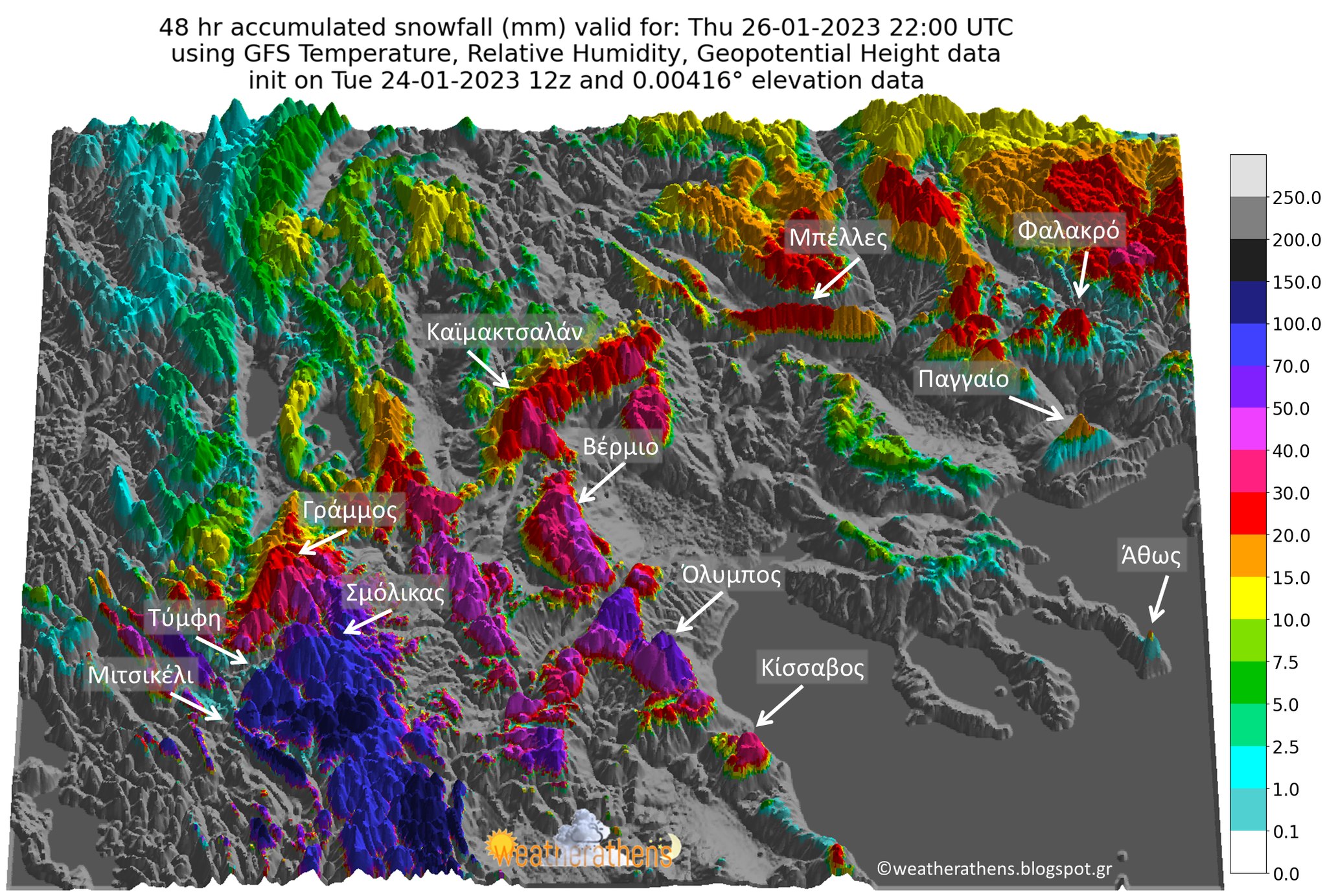 Western Macedonia